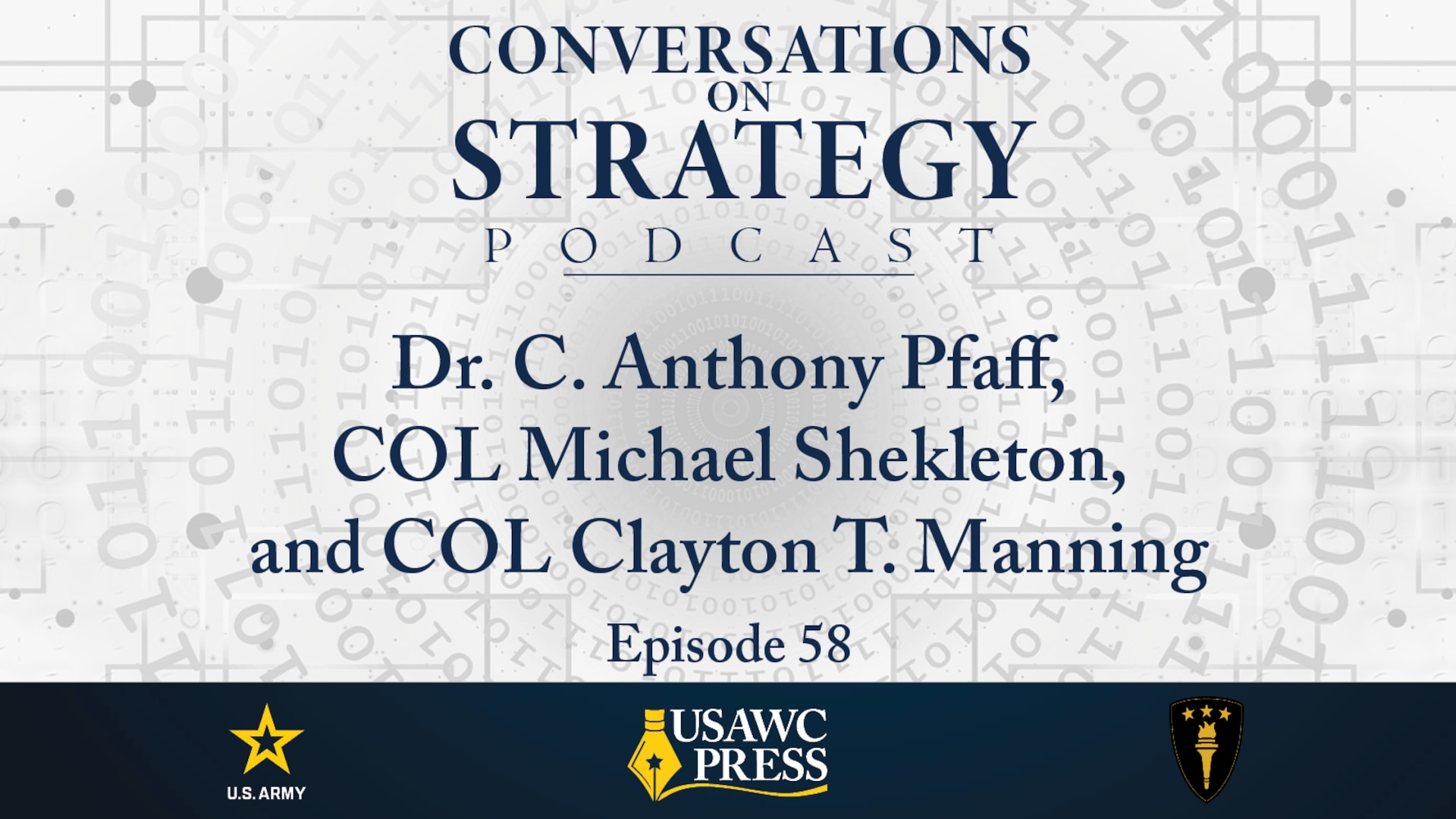 Slide for Conversations on Strategy Podcast – Ep 58 – Dr. C. Anthony Pfaff, COL Michael Shekleton, and COL Clayton T. Manning – The Strategic Questions Research List (SQRL)