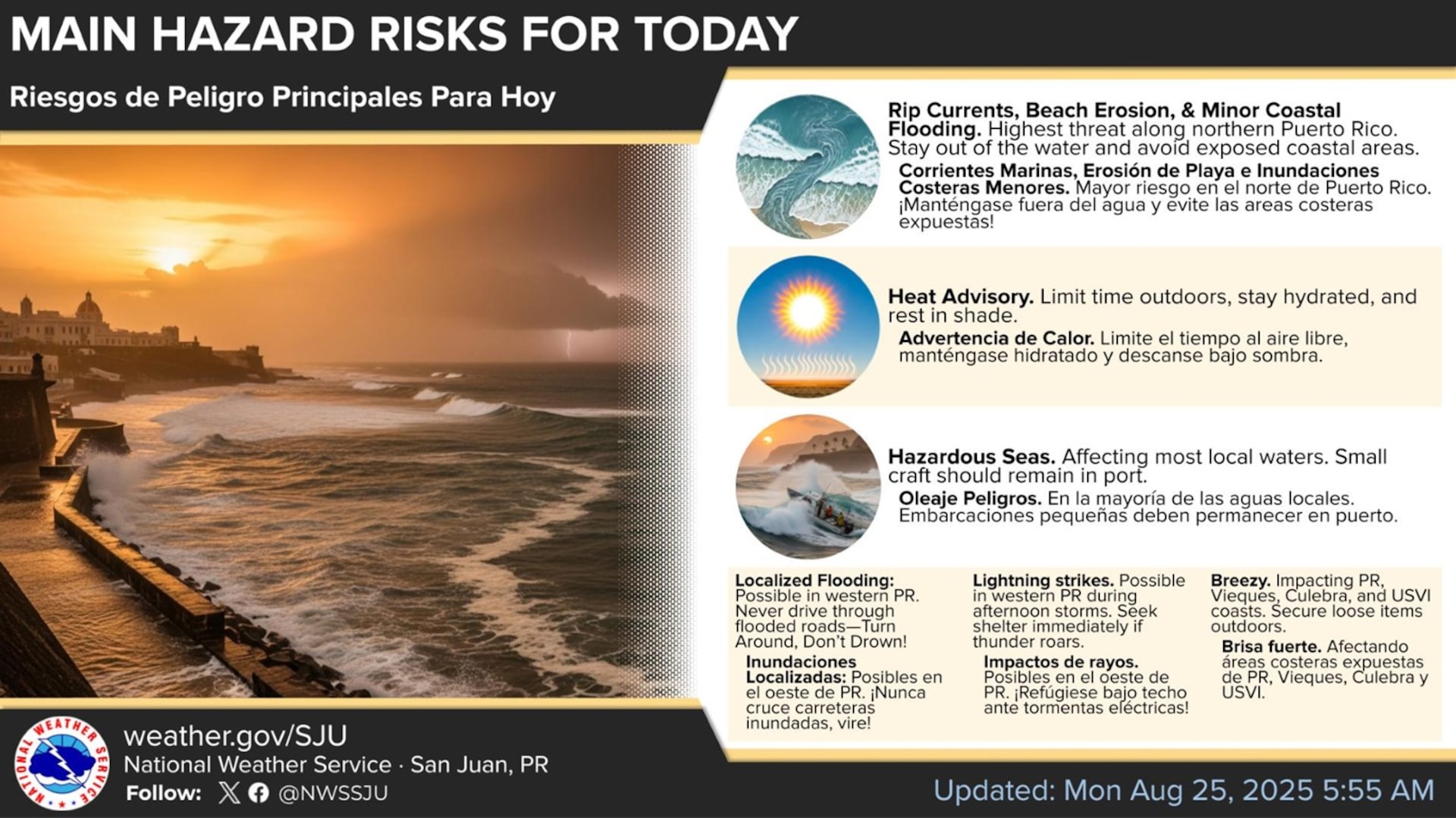 National Weather Service, San Juan, Puerto Rico main hazards risks graphic for Puerto Rico and the U.S. Virgin Islands Aug. 25, 2025. (Courtesy graphic)