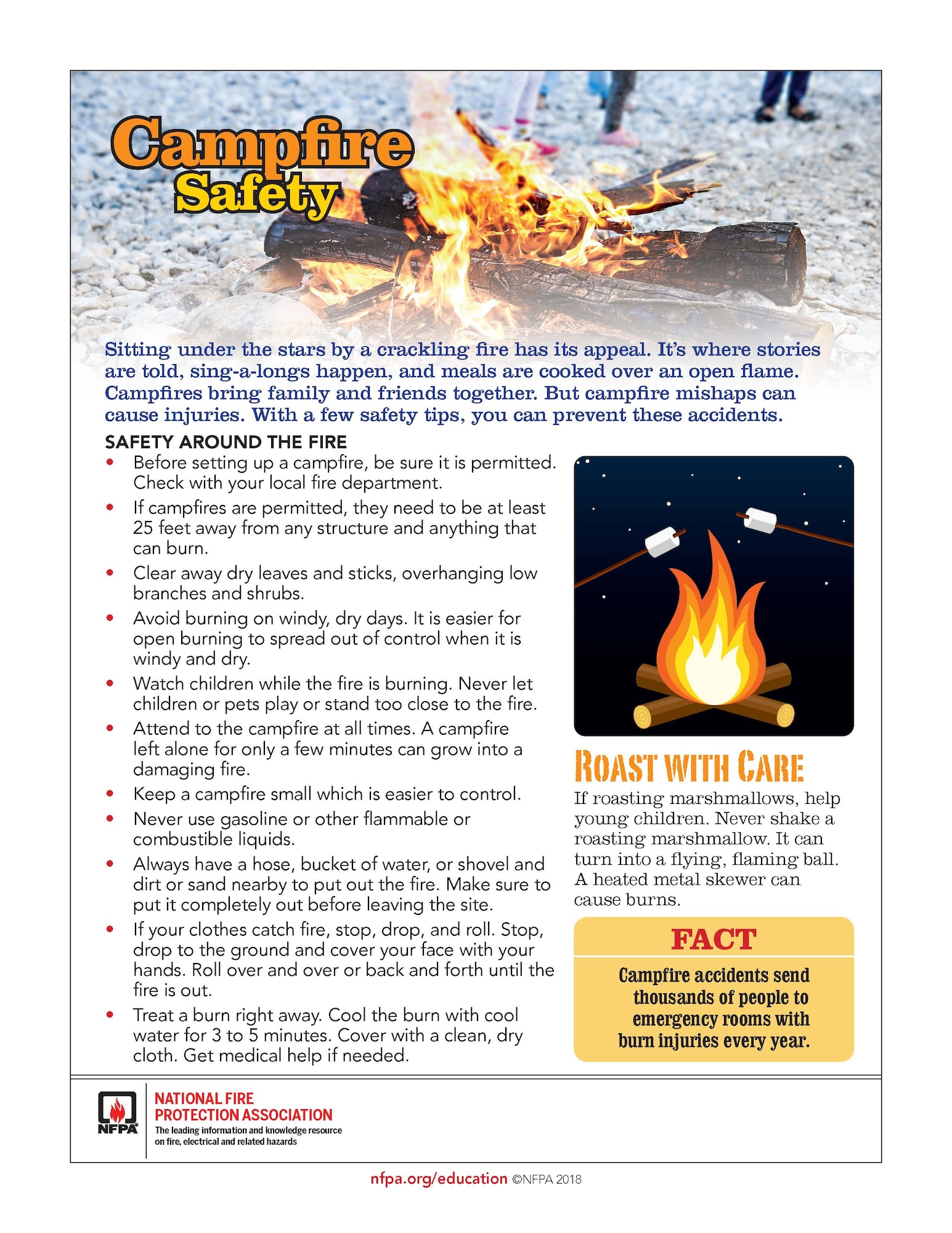 Arnold Air Force Base Fire and Emergency Services is offering tips for a safer Labor Day weekend. Many may gather around campfires and firepits over the holiday break. Among other advice, it is advised that campfires and firepits be located well away from structures and anything that can burn, children and pets be kept away from fires, and items used to extinguish fires be kept readily accessible. (National Fire Protection Association graphic)