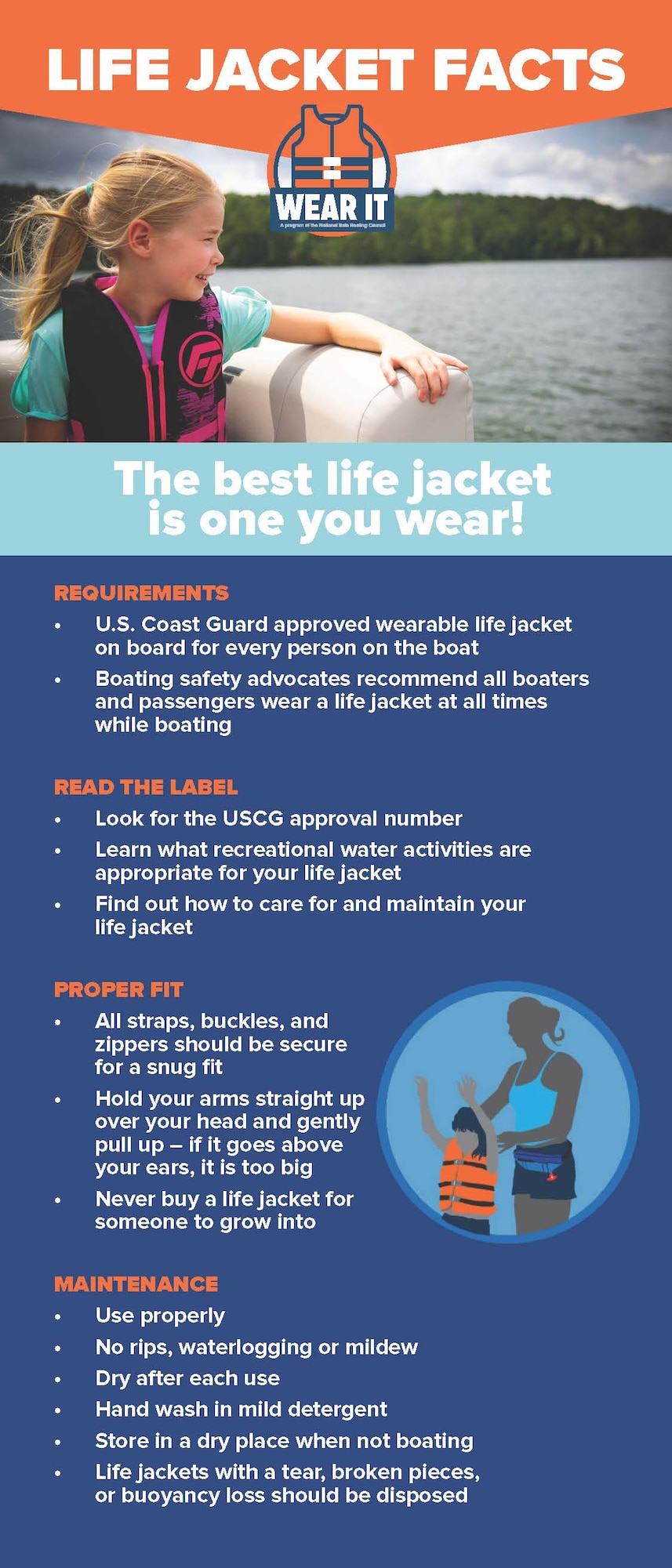 Arnold Air Force Base Fire and Emergency Services is offering tips for a safer Labor Day weekend. In the event of cooperative weather, many may take advantage of the holiday break by spending some time on the water. The consensus among safety officials is that each person in the vessel has a life jacket, and it is suggested these lifesaving devices be worn at all times while on the boat. (National Safe Boating Council graphic)