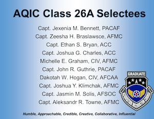 AQIC graphic