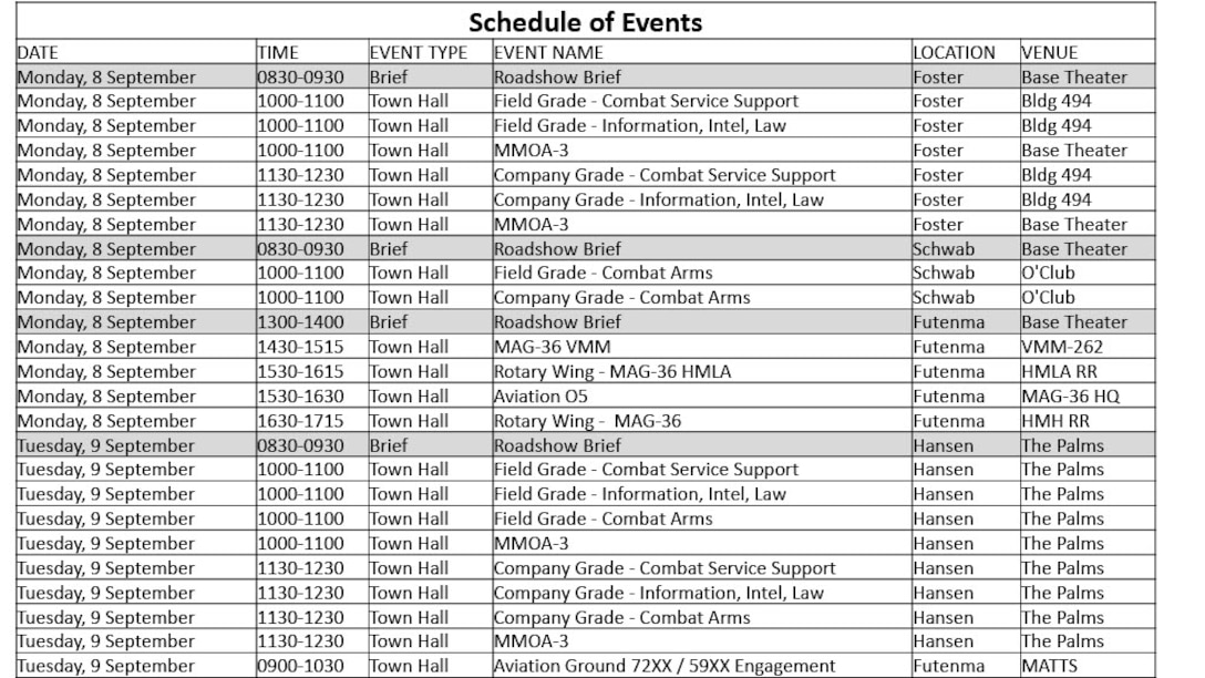 Schedule for MMOA Roadshow 2025 in Okinawa