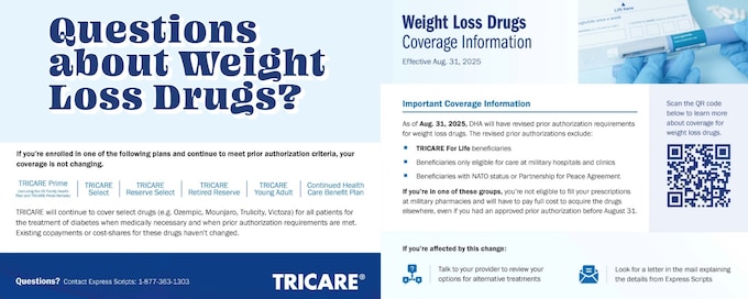 Graphic about TRICARE's revised requirements for weight loss  drugs