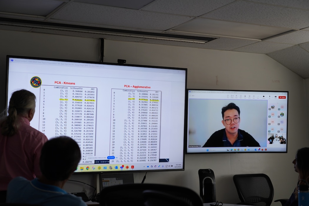 SAN DIEGO (Aug. 25, 2025) Ryan Ngo did his internship with biomedical engineers in Naval Health Research Center’s (NHRC) Warfighter Performance department. He debriefed NHRC’s leadership via Teams on the dataset collected by developing a data management strategy for Garmin and Oura Ring users. NHRC, part of Navy Medicine Research & Development, supports Navy, Marine Corps, and joint U.S. warfighter health readiness and lethality with research and development that delivers high-value, high-impact solutions to the health and readiness challenges U.S. military population faces on the battlefield, at-sea, home and abroad. (U.S. Navy photo by Danielle Cazarez)