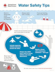 Before heading out to have fun in the sun during this Labor Day weekend, check out these water safety tips from the American Red Cross.
