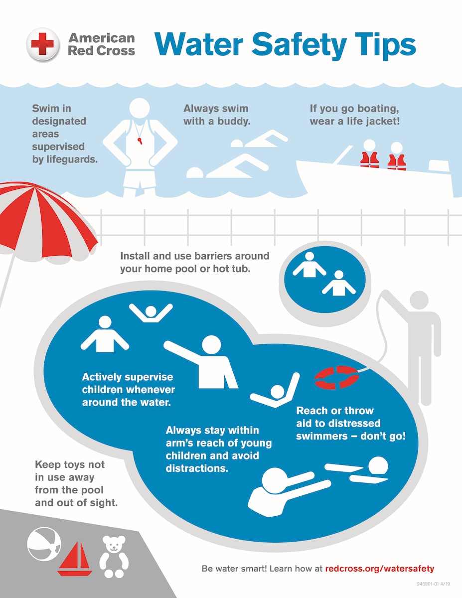 Before heading out to have fun in the sun during this Labor Day weekend, check out these water safety tips from the American Red Cross.