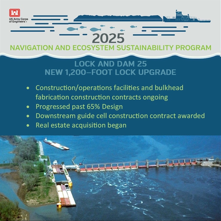 NESP FY25 Accomplishments