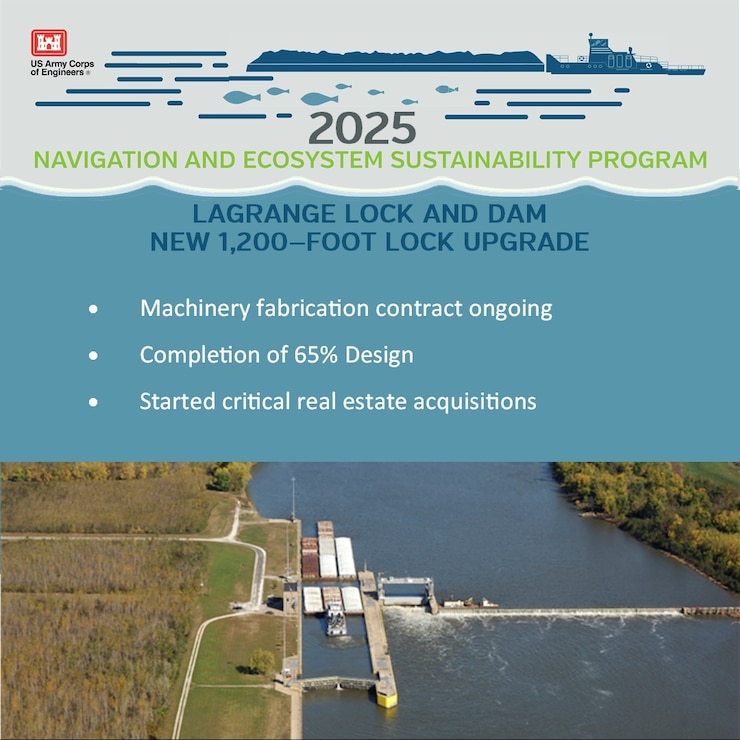 NESP FY25 Accomplishments