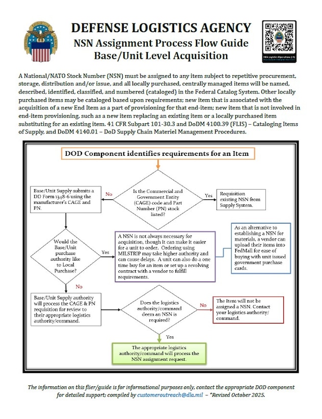 NSN Assignment Process Flow Guide thumbnail
