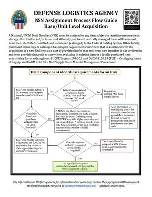 NSN Assignment Process Flow Guide thumbnail