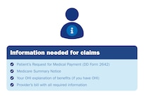 Information needed for claims