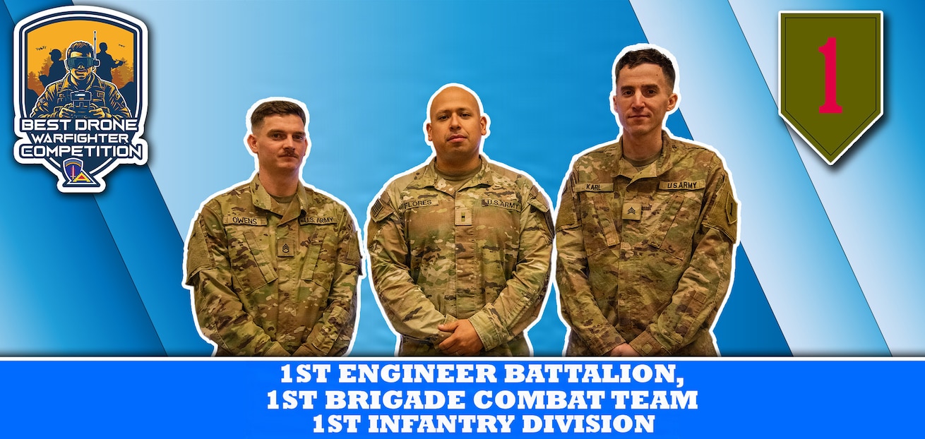 The U.S. Army Europe and Africa Best Drone Warfighter Competition features teams from the U.S., Spain and Italy who will compete in the competition from Dec. 8-10, 2025 in the Grafenwoehr Training Area, Germany.