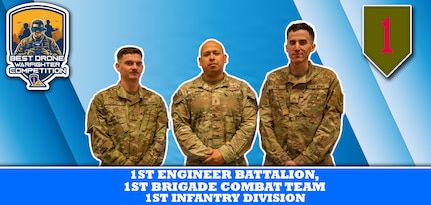 The U.S. Army Europe and Africa Best Drone Warfighter Competition features teams from the U.S., Spain and Italy who will compete in the competition from Dec. 8-10, 2025 in the Grafenwoehr Training Area, Germany.