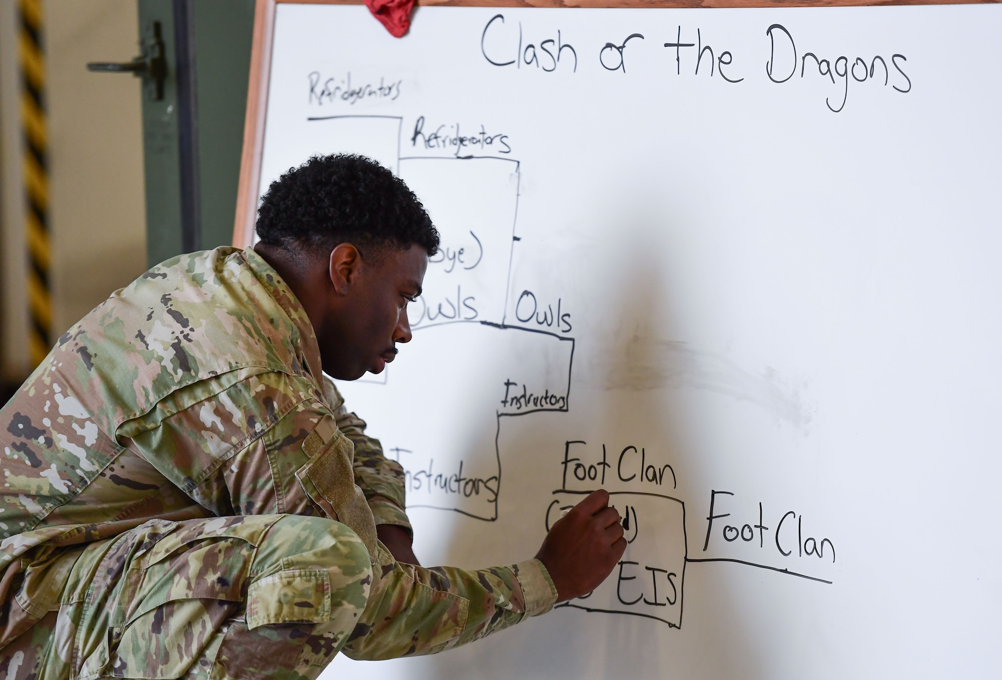 A man wearing military uniform writes on a white board.