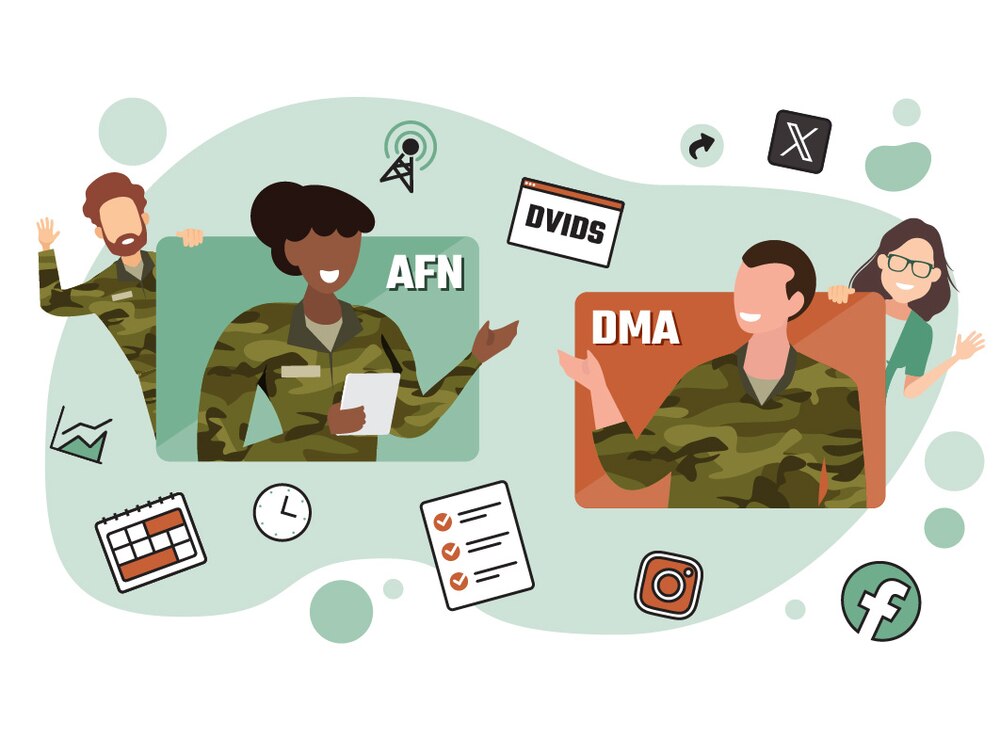 Service members and civilians from DMA and AFN work together, surrounded by a graph, clock, calendar, checklist, social media, DVIDS, share and broadcast icons.