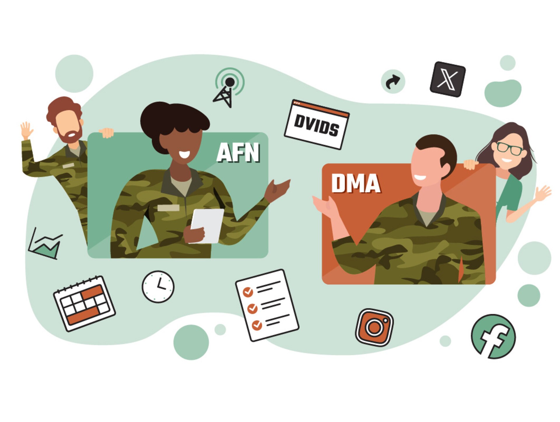 Service members and civilians from DMA and AFN work together, surrounded by a graph, clock, calendar, checklist, social media, DVIDS, share and broadcast icons.