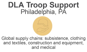 A circle icon with a hand holding a helmet surrounded by the DLA Troop Support title and description