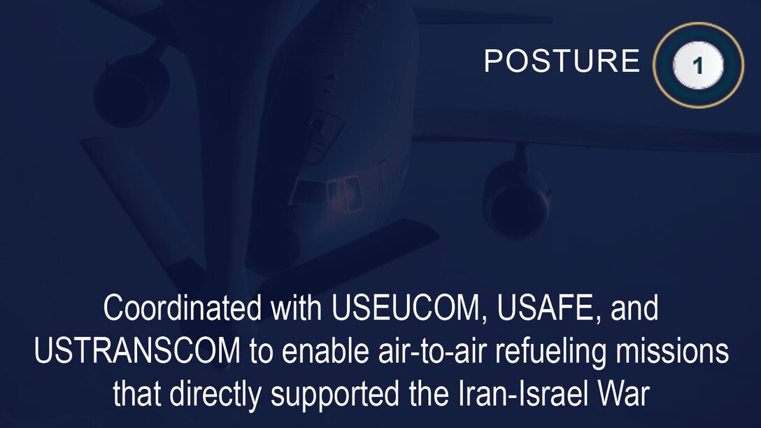 Plane getting in-air refueled with the text "Coordinated with USEUCOM, USAFE, and USTRANSCOM to enable air-to-air refueling missions that directly supported the Iran-Israel War"