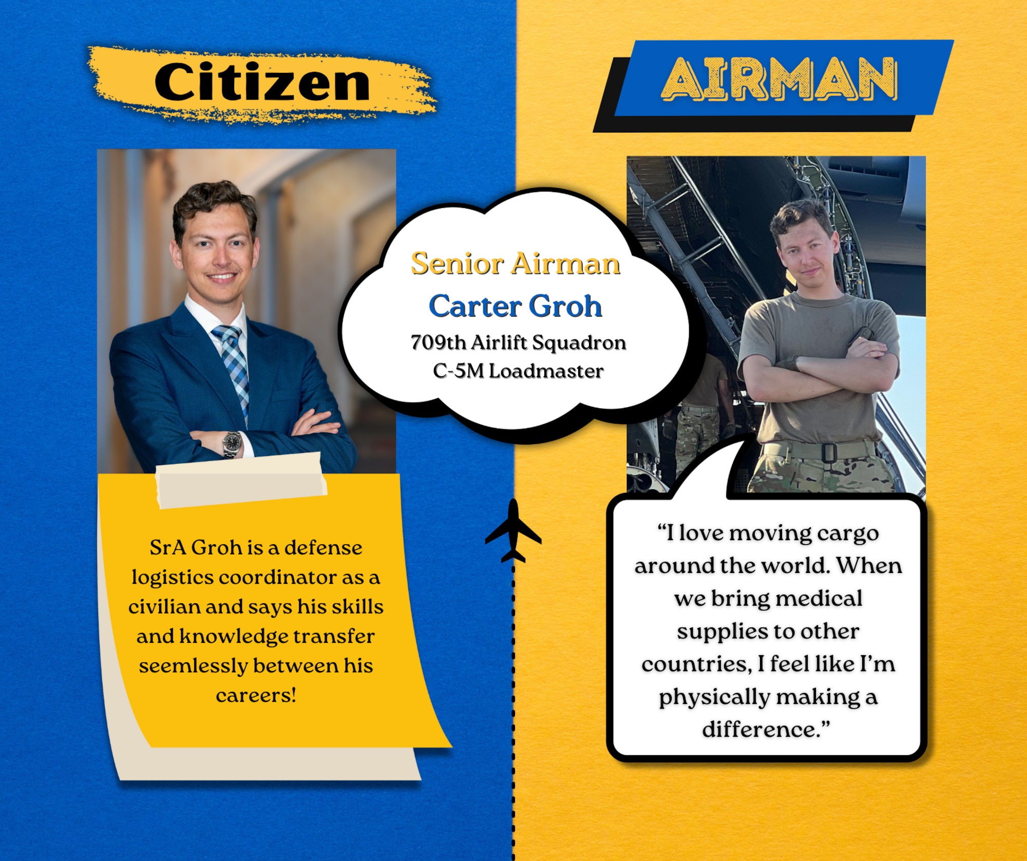 Citizen Airman: Senior Airman Carter Groh