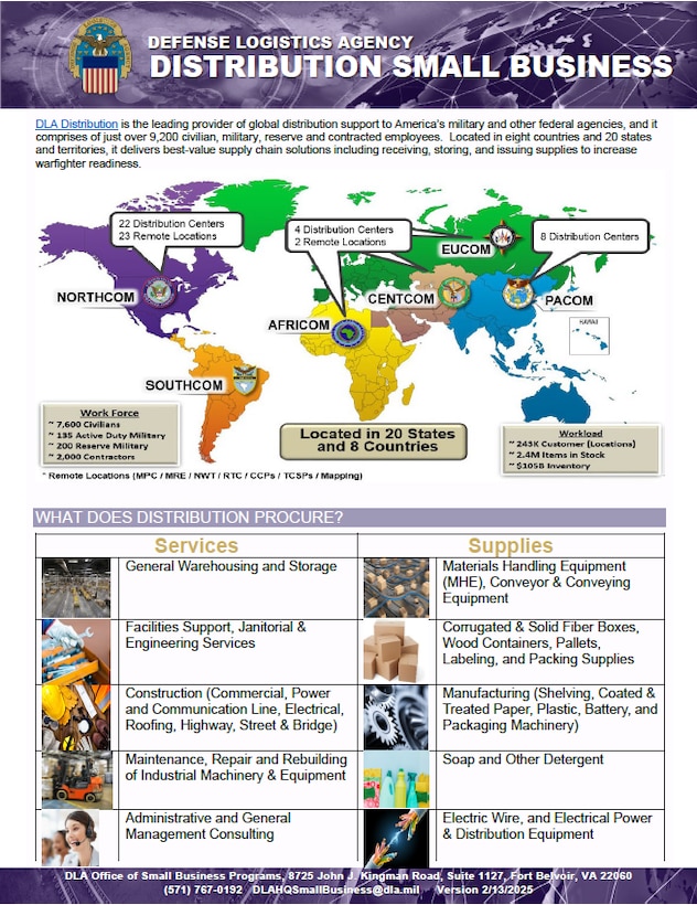 Small Business Distribution flyer stating what Distribution procures, procurement opportunities, spend patterns, contact information, and additional resources.