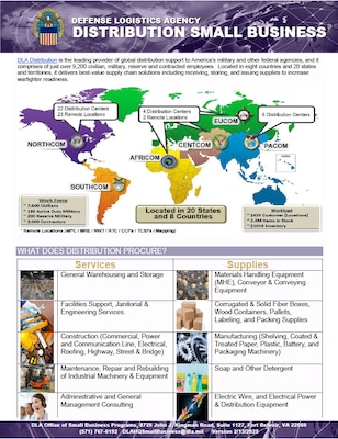Small Business Distribution flyer stating what Distribution procures, procurement opportunities, spend patterns, contact information, and additional resources.