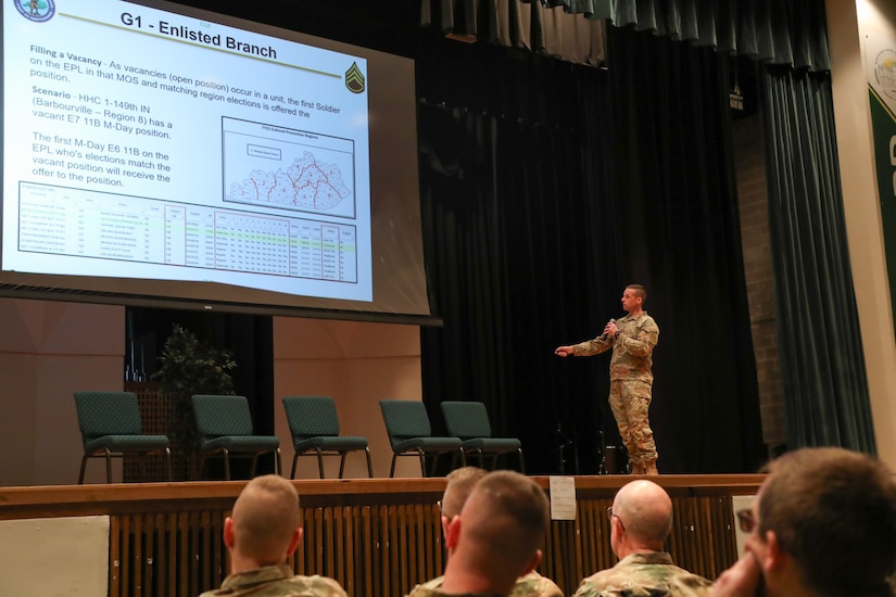 Master Sgt. Michael Meredith talks to the staff sergeants about their promotion's boards, how to get better position themselves to get promoted and how to help others get promoted during the two-day leader development program event held at Kentucky State University in Frankfort Feb. 8-9, 2025