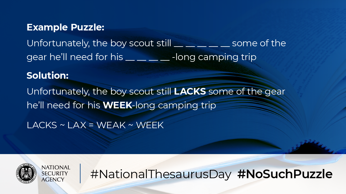 Example: Unfortunately, the boy scout still __(5)__ some of the gear he'll need for his __(4)__-long camping trip. Answer: Unfortunately, the boy scout still LACKS some of the gear he'll need for his WEEK-long camping trip. LACKS ~ LAX = WEAK ~ WEEK Example: Unfortunately, the boy scout still __(5)__ some of the gear he'll need for his __(4)__-long camping trip. Answer: Unfortunately, the boy scout still LACKS some of the gear he'll need for his WEEK-long camping trip. LACKS ~ LAX = WEAK ~ WEEK