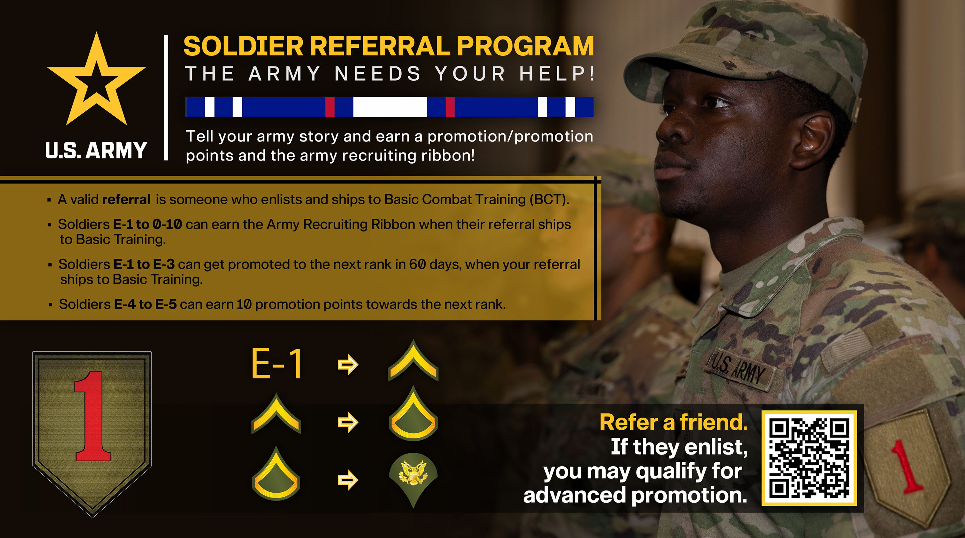 1st Infantry Division&rsquo;s Homepage