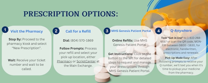 Pharmacy options: Visit the pharmacy, Call for a refill, use MHS Genesis Patient Portal, and Q-Anywhere.