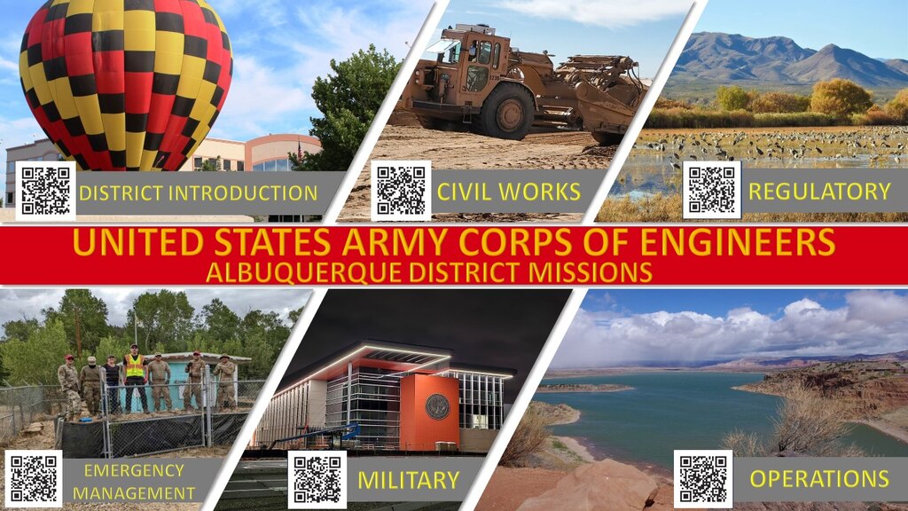 This poster has the QR codes to content highlighting several of the district's missions.