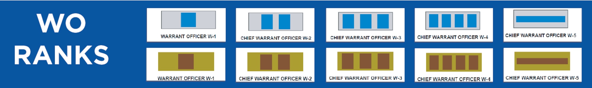 Image of warrant officer rank insignias.