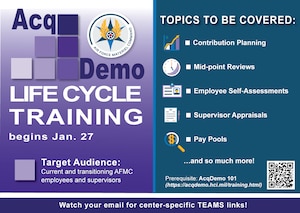 AcqDemo Life Cycle Training begins on Jan. 27 for all AFMC civilian employees.