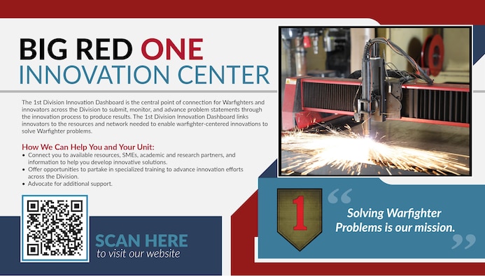 The 1st Division Innovation Dashboard is the central point of connection for Warfighters and innovators across the Division to submit, monitor, and advance problem statements through the innovation process to produce results. The 1st Division Innovation Dashboard links innovators to the resources and network needed to enable warfighter-centered innovations to solve Warfighter problems.