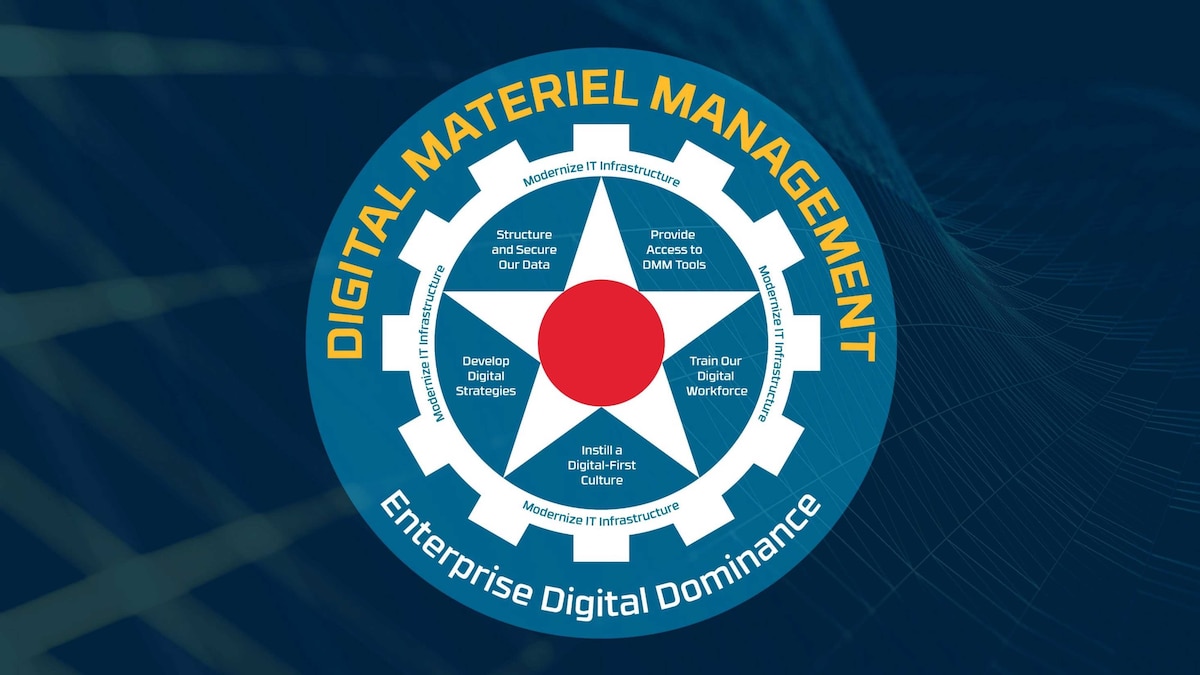 Digital Materiel Management logo