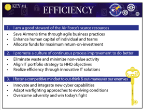 graphic consisting of bullet points in a list format.