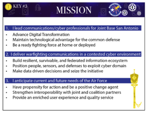 graphic consisting of bullet points in a list format.