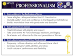 graphic consisting of bullet points in a list format.