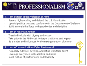 graphic consisting of bullet points in a list format.