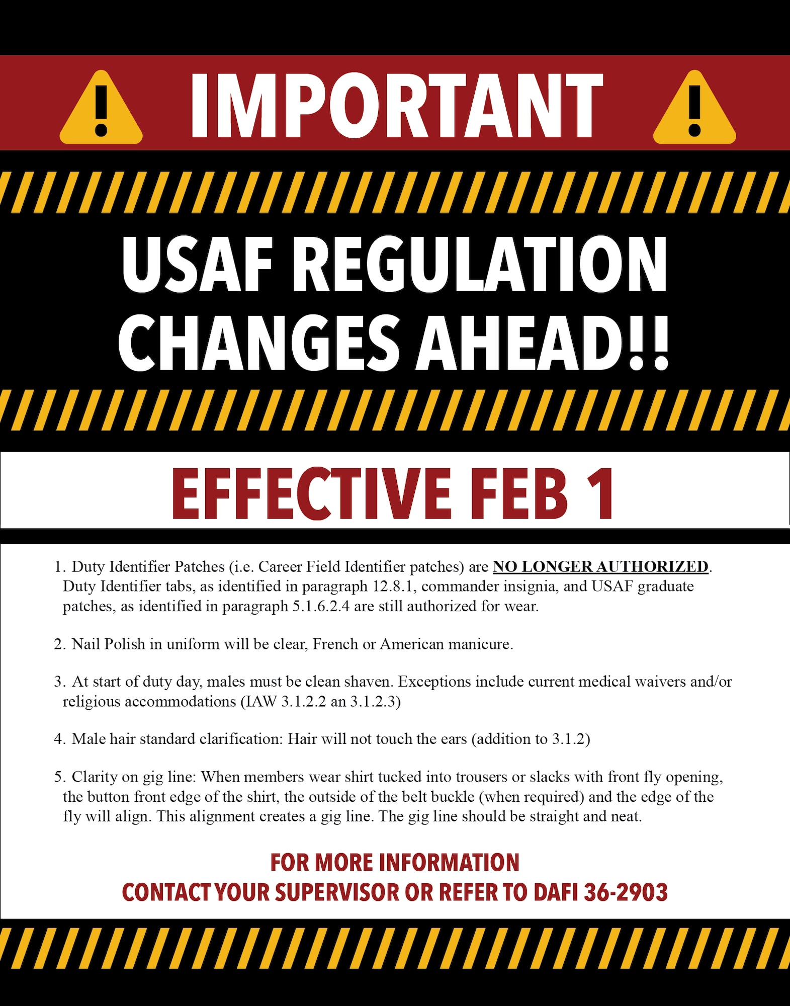 A graphic lists upcoming regulation changes for the U.S. Air Force.
