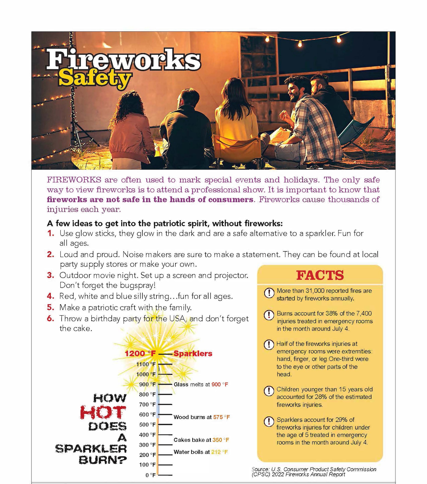 Arnold Air Force Base Fire and Emergency Services team members are urging colleagues to keep safety in mind while celebrating the Fourth of July holiday, including following the proper guidance if opting to set off fireworks. Both Arnold FES officials and the National Fire Protection Association encourages those wishing to celebrate Independence Day to consider alternatives to fireworks and sparklers, such as glowsticks and noise makers. (National Fire Protection Association graphic)