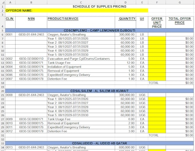 Example of a DLA Energy Aerospace Pricing Worksheet with Schedule of Supplies Pricing