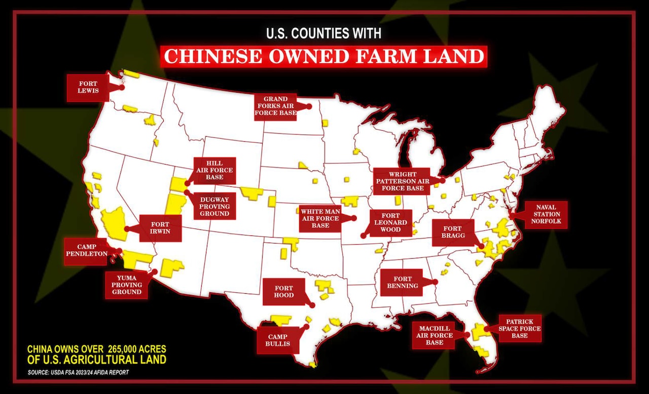 A map of the United States shows locations of farmland owned by Chinese-affiliated companies overlaid with a selection of military bases.