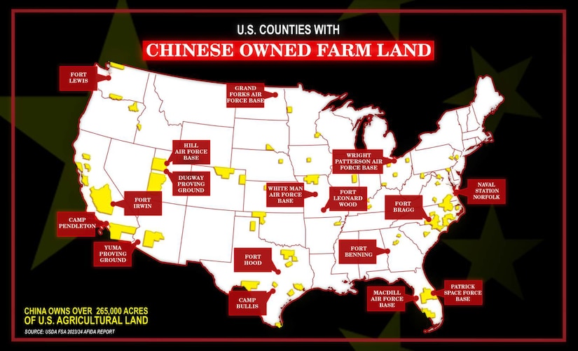 A map of the United States shows locations of farmland owned by Chinese-affiliated companies overlaid with a selection of military bases.