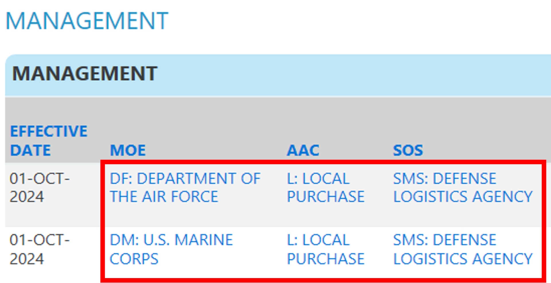 IMD2 PUB LOG system example of changing the context help from just codes to codes and literal descriptions.