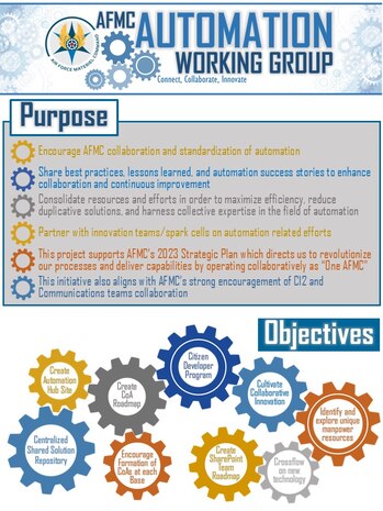 RPA working group