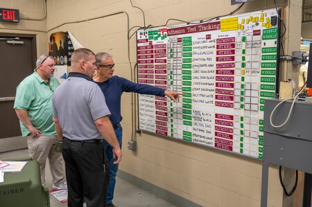 Photo of people reviewing visual management boards in Tobyhanna's mission work areas