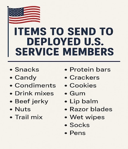 graphic with donation items