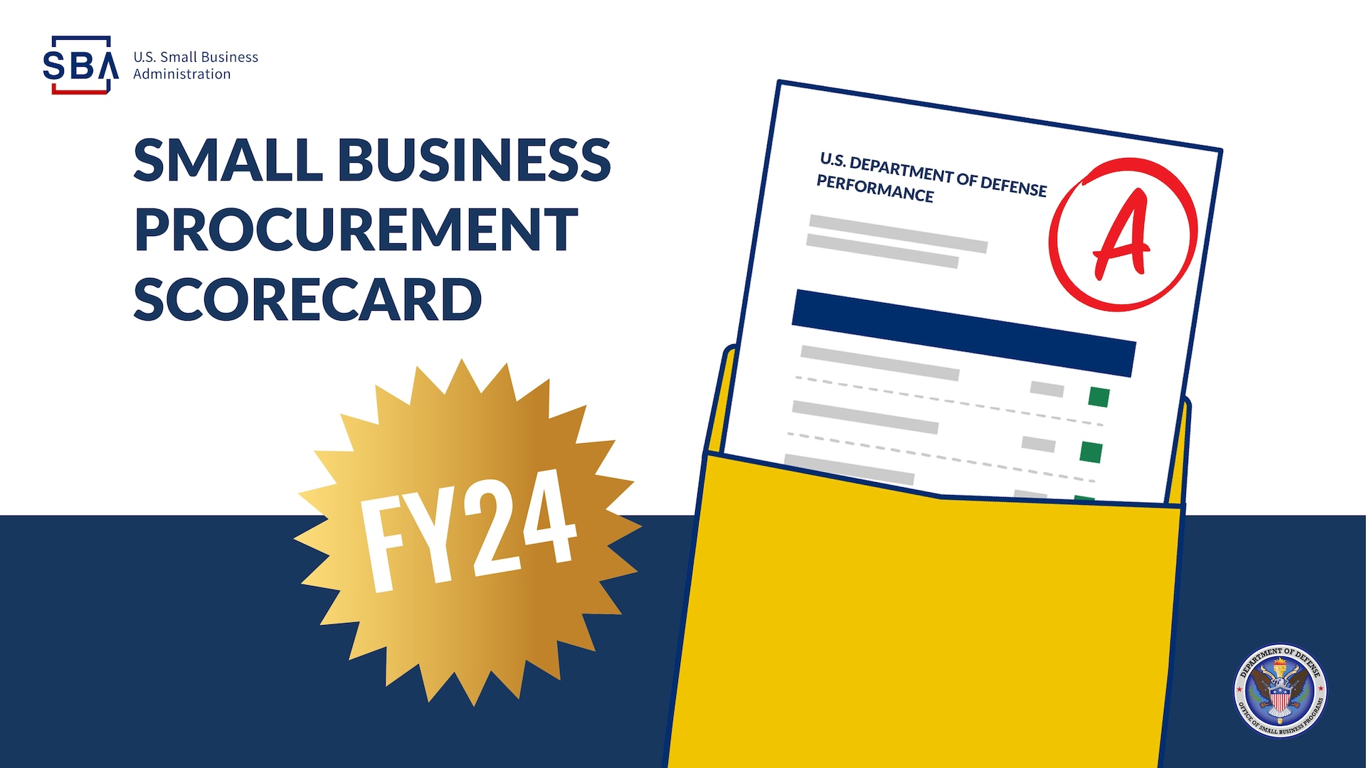 DoD SBA Scorecard FY24