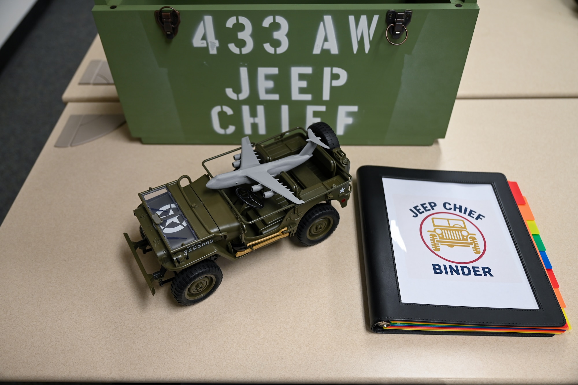 The Jeep Chief tradition, rooted in decades of Air Force enlisted culture, designates the most recently promoted chief master sergeant in a unit as a “chief in upgrade training.”
