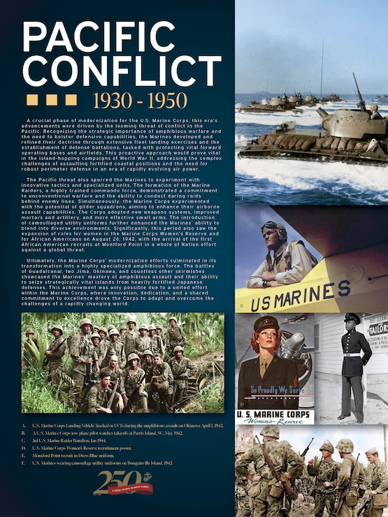 A poster designed to communicate the history of Marine Corps modernization between the years 1930 to 1950, created on MCB Quantico, VA, April 14, 2025. The Marine Corps has a long history of threat-oriented adaptation that has made it the lethal and mobile amphibious force it is today.